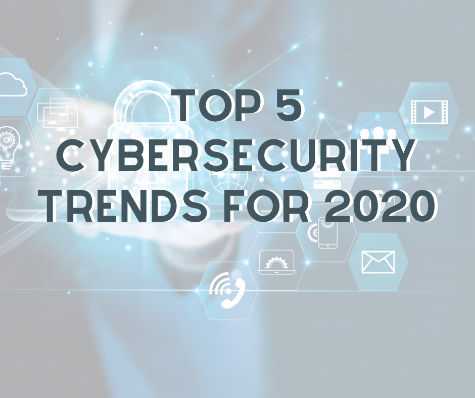 Top Five Cybersecurity Focus Areas for 2020