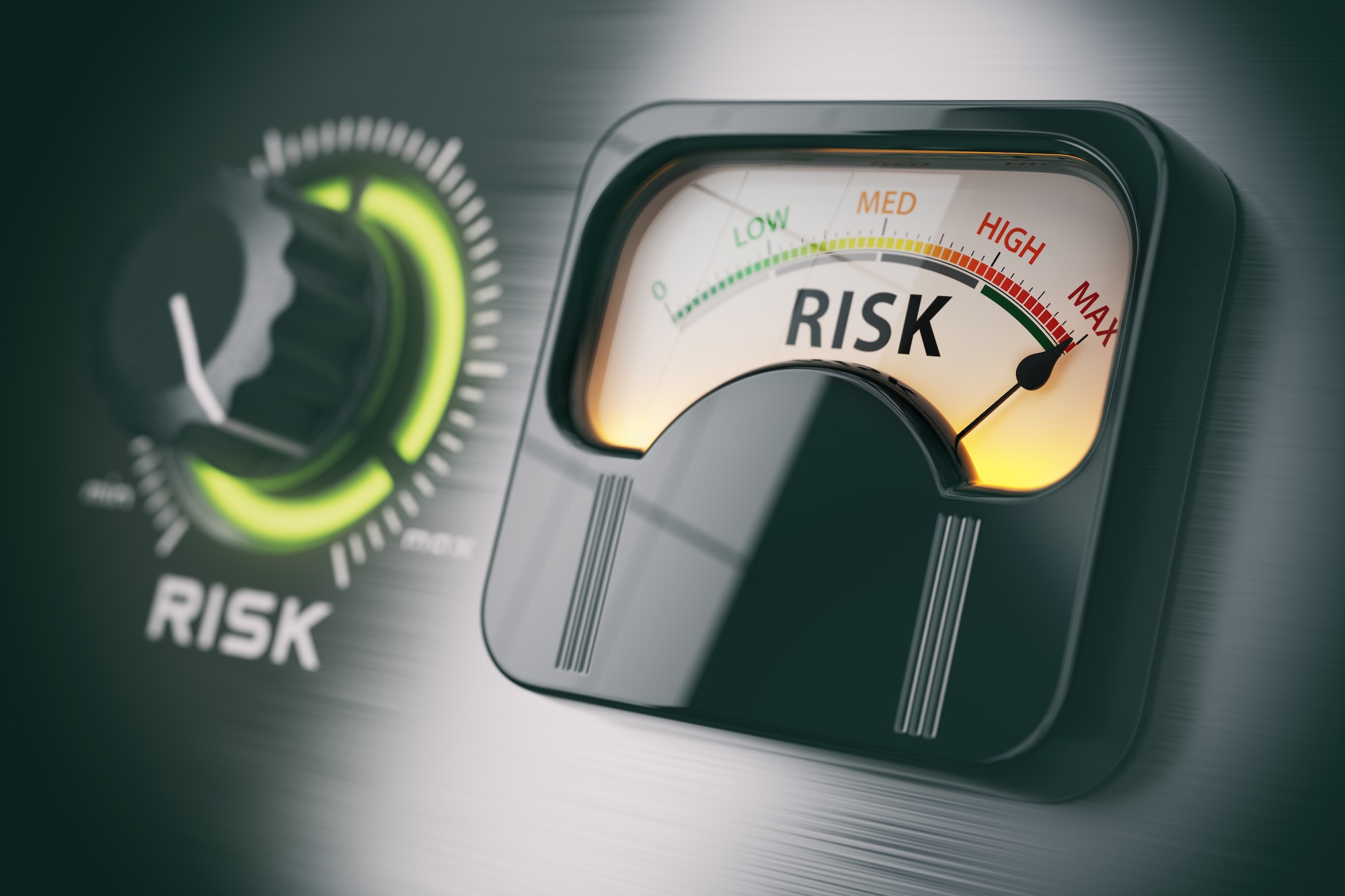 Rankings of Level of Security for MFA
