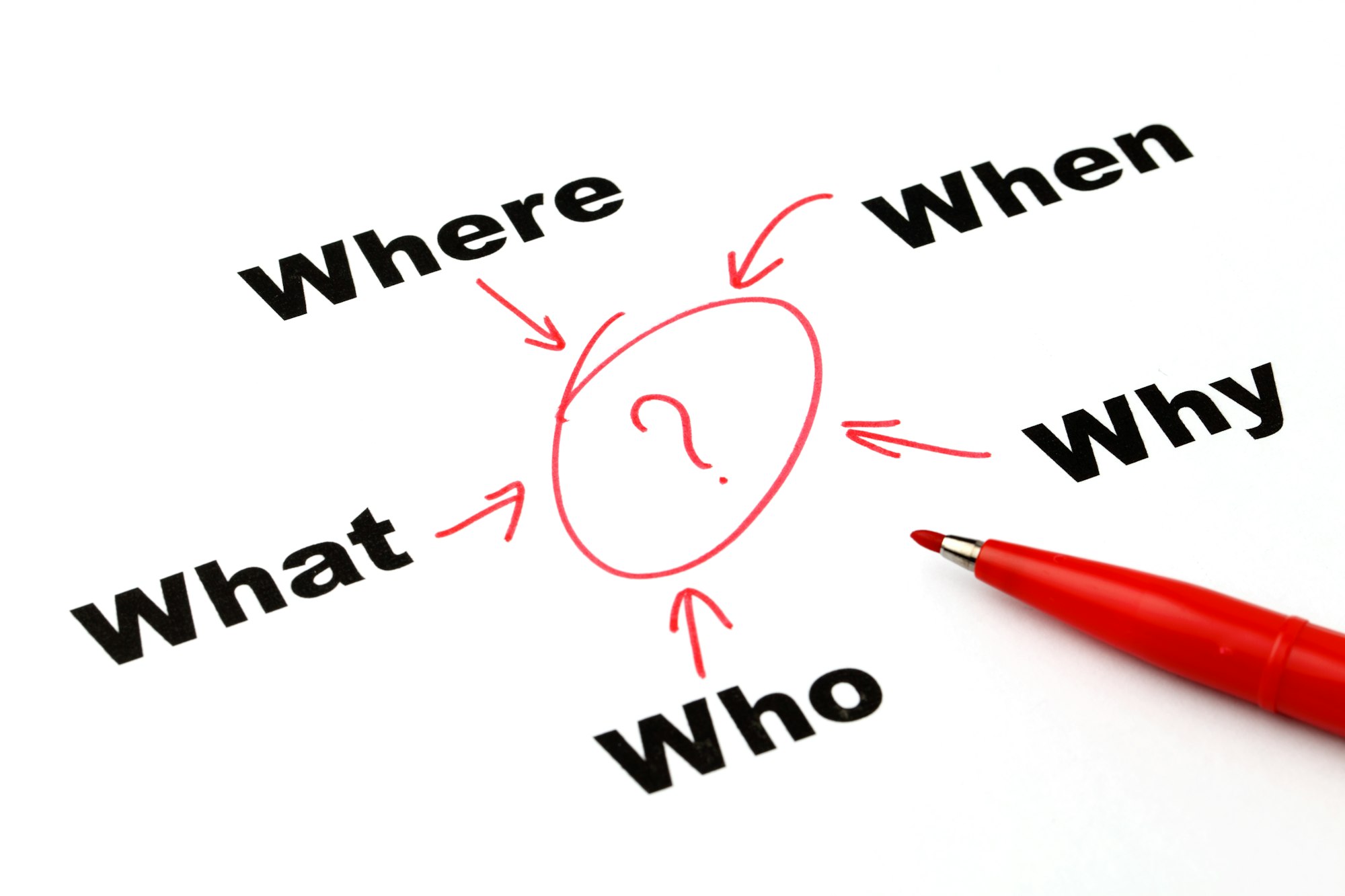 Virtual/Fractional CISO: More Than a Buzzword/Fad?